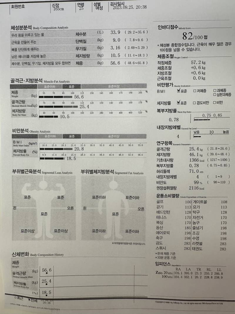 바프찍어보고싶은데 인바디봐줘 | 인스티즈