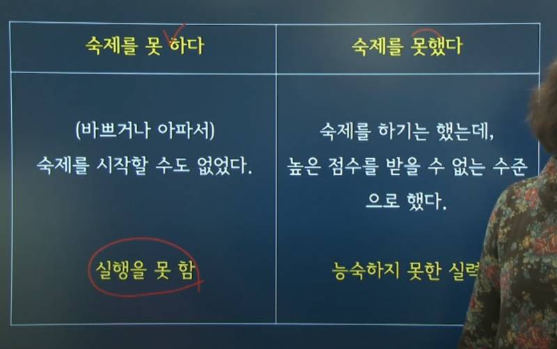 띄어쓰기 잘알 익들아 들어와봐! 못하다 못 하다! - 인스티즈(instiz) 일상 카테고리 띄어쓰기 잘알 익들아 들어와봐! 못하다 못 하다! - 인스티즈(Instiz) 일상 카테고리
