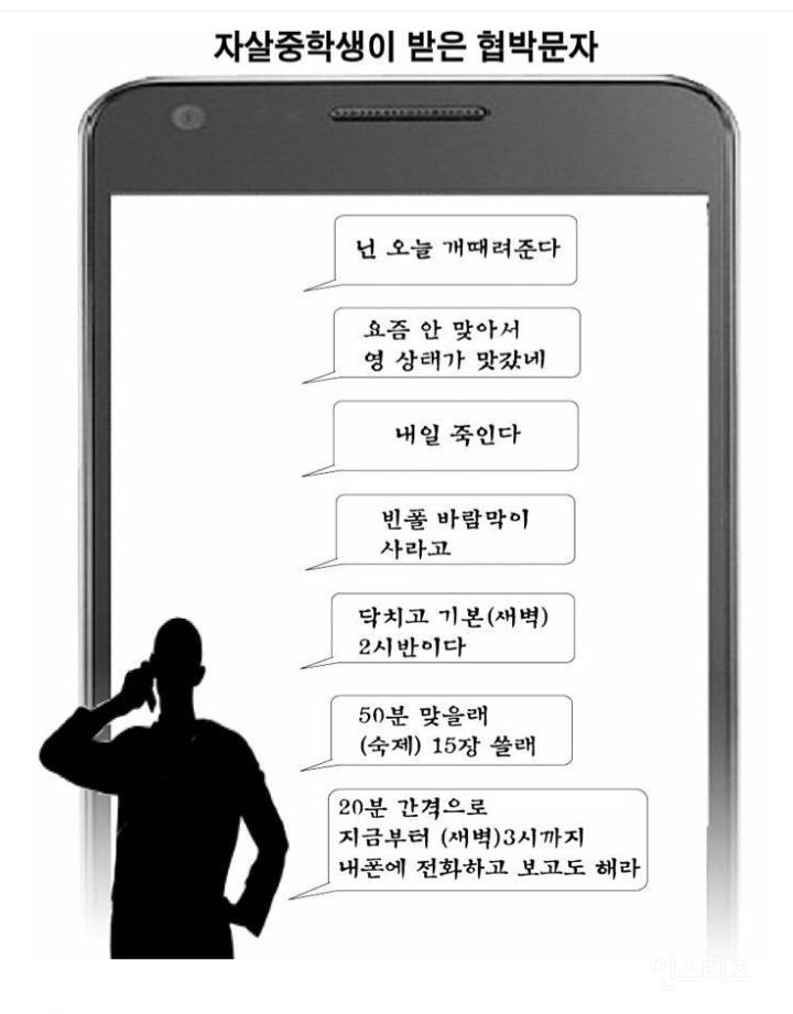 자살하기전한중학생7시간........jpg | 인스티즈