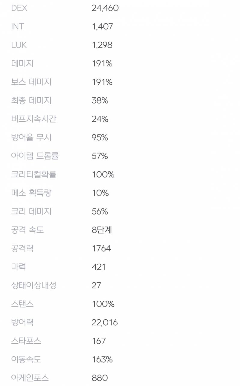 [질문] 이정도면 가엔슬이랑 이루시 솔격 대충 얼마쯤 걸릴까? | 인스티즈