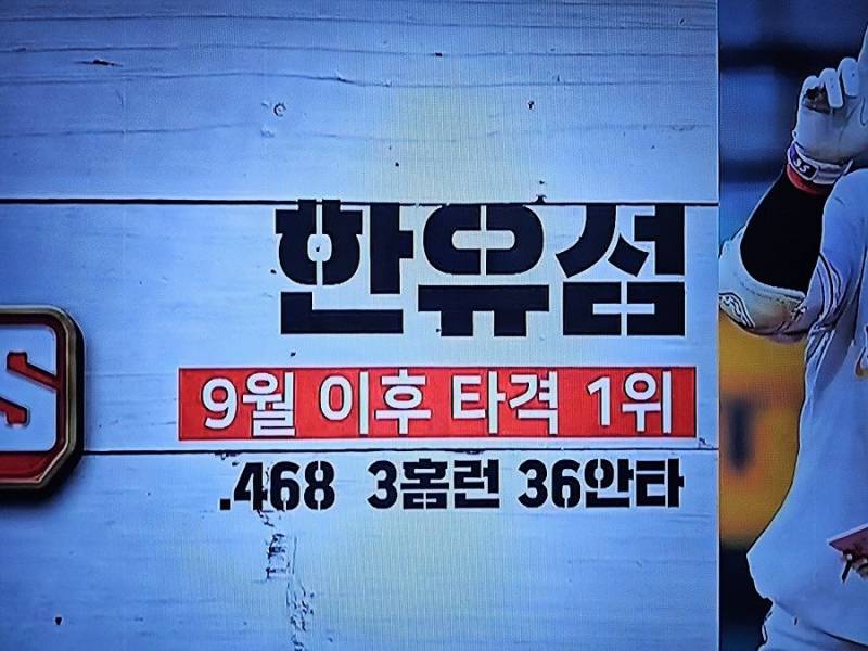 [잡담] 신판들아 고동 한유섬살아나서 기분좋으니 이거좀봐줘 | 인스티즈