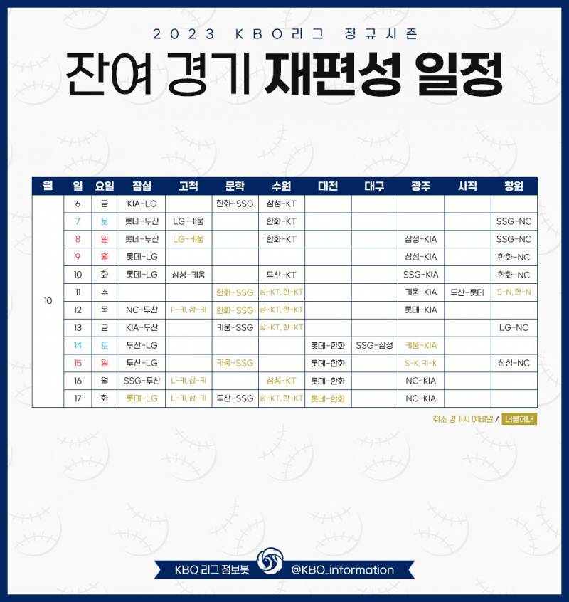 [잡담] 우리 잔여경기 일정 떴다 | 인스티즈