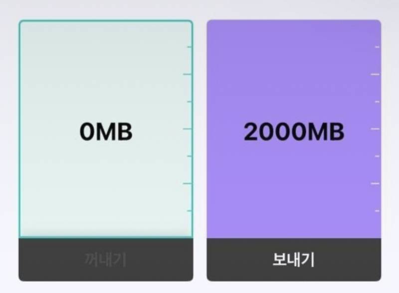 Kt데이터 2기가 사용 | 인스티즈