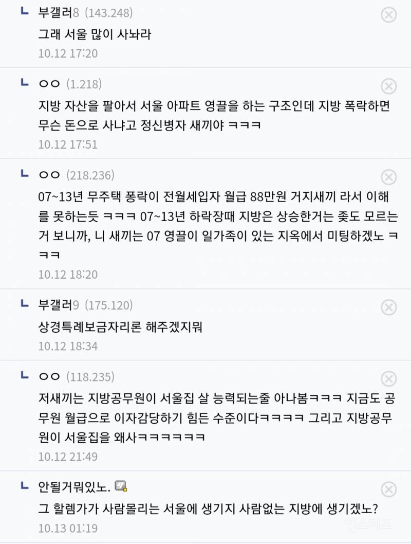 지방이 망하면 서울 집값이 오른다는 분들께 6가지 질문해봅니다 .jpg | 인스티즈