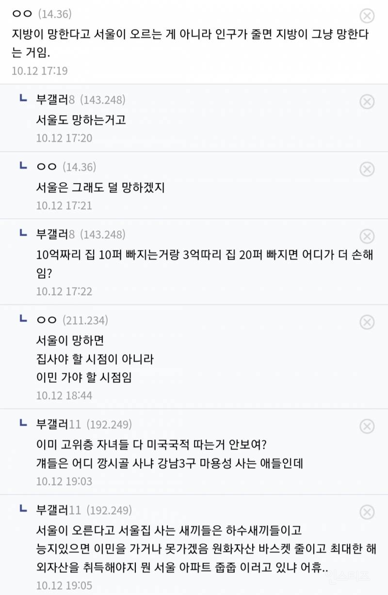 지방이 망하면 서울 집값이 오른다는 분들께 6가지 질문해봅니다 .jpg | 인스티즈