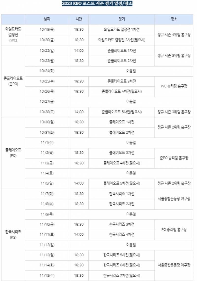 [잡담] 올해 뉴비인데 | 인스티즈