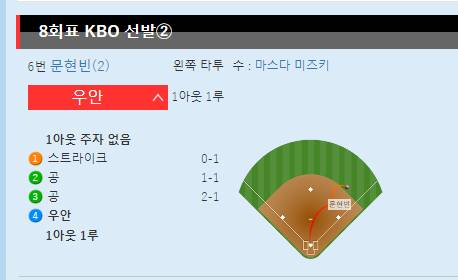 [정보/소식] 1029 교육리그 문자중계 링크 | 인스티즈