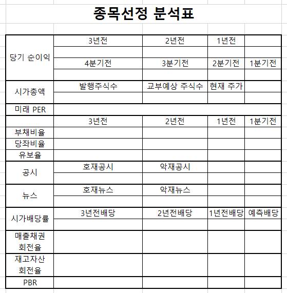 [잡담] 취미로 코딩 공부하려는데 공부방법 추천좀~! | 인스티즈