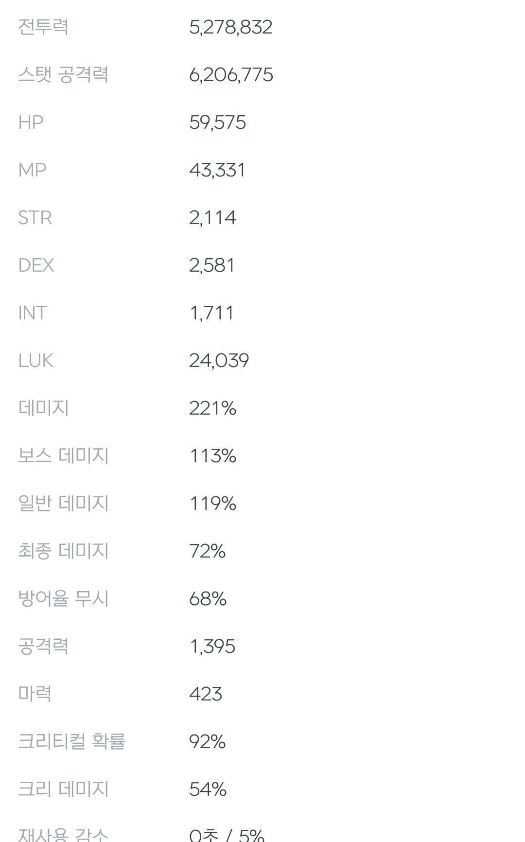 전르 원킬 스텟 몇 정도 나와야돼?? | 인스티즈