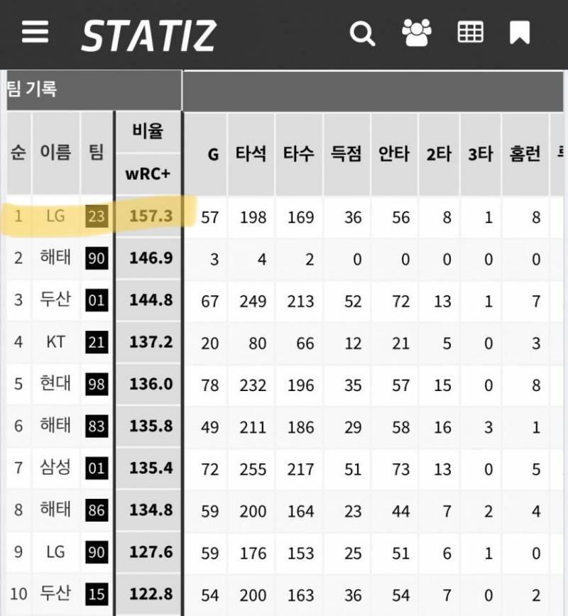 [잡담] 아 좋은데? | 인스티즈