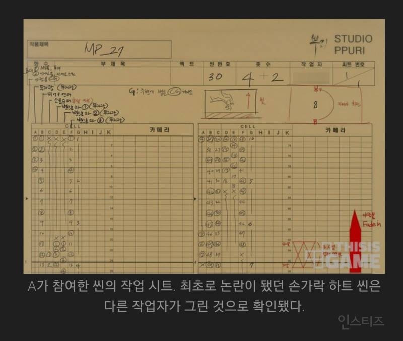 집단적 기억상실증(feat. 메이플스토리) | 인스티즈