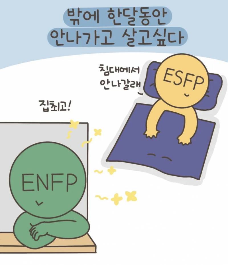 [잡담] MBTI 별 절대 하지않을 말😂 | 인스티즈