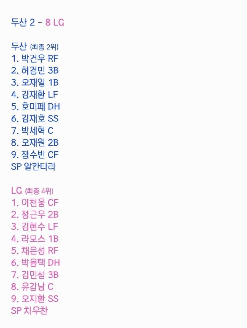 [잡담] 10개 구단 3년 전 개막전 라인업 | 인스티즈