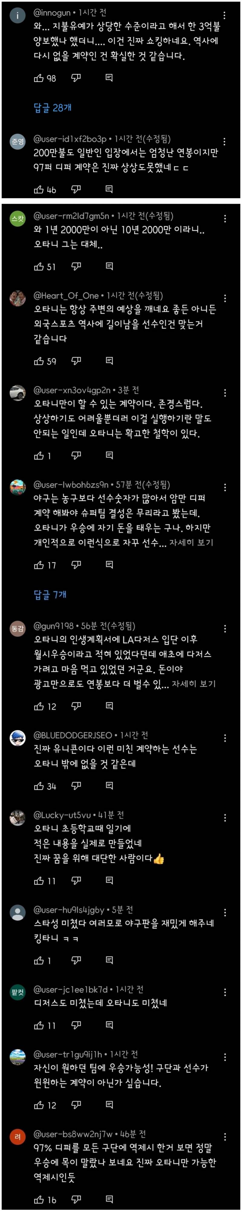 [잡담] 오타니 디퍼 계약으로 일뽕 먹는 한국인들 | 인스티즈