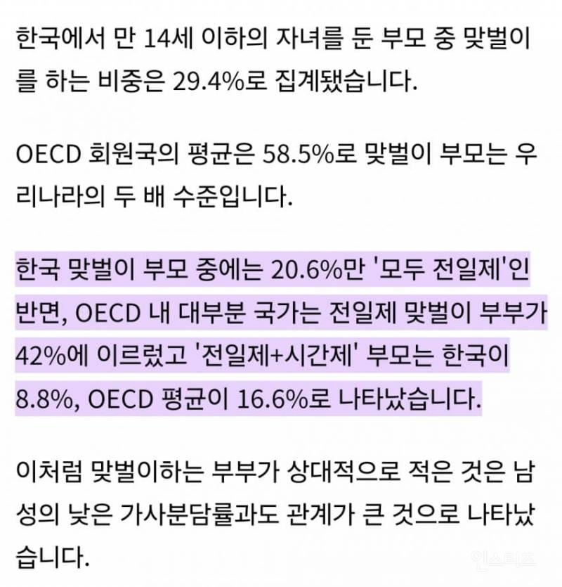 (장문주의)가사분담율 문제는 포괄임금제와 비효율적인 장시간 노동시간 때문이다 | 인스티즈