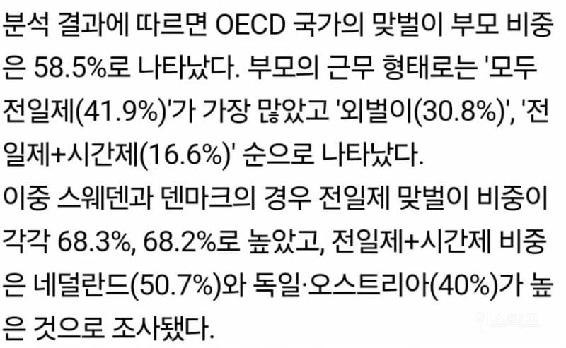 (장문주의)가사분담율 문제는 포괄임금제와 비효율적인 장시간 노동시간 때문이다 | 인스티즈