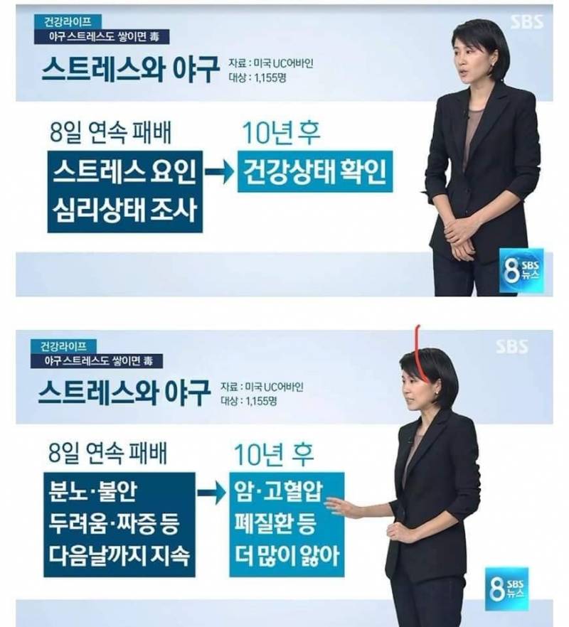 [잡담] 8일연속 패배를 뭔 10년후까지 봐 | 인스티즈