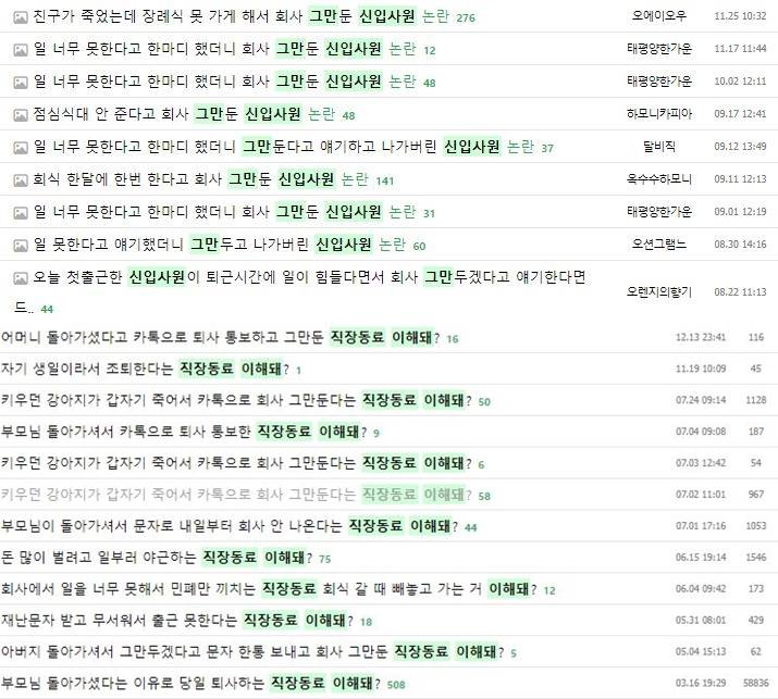 [정보/소식] 🚨어그로 한명 정리해줌🚨 | 인스티즈