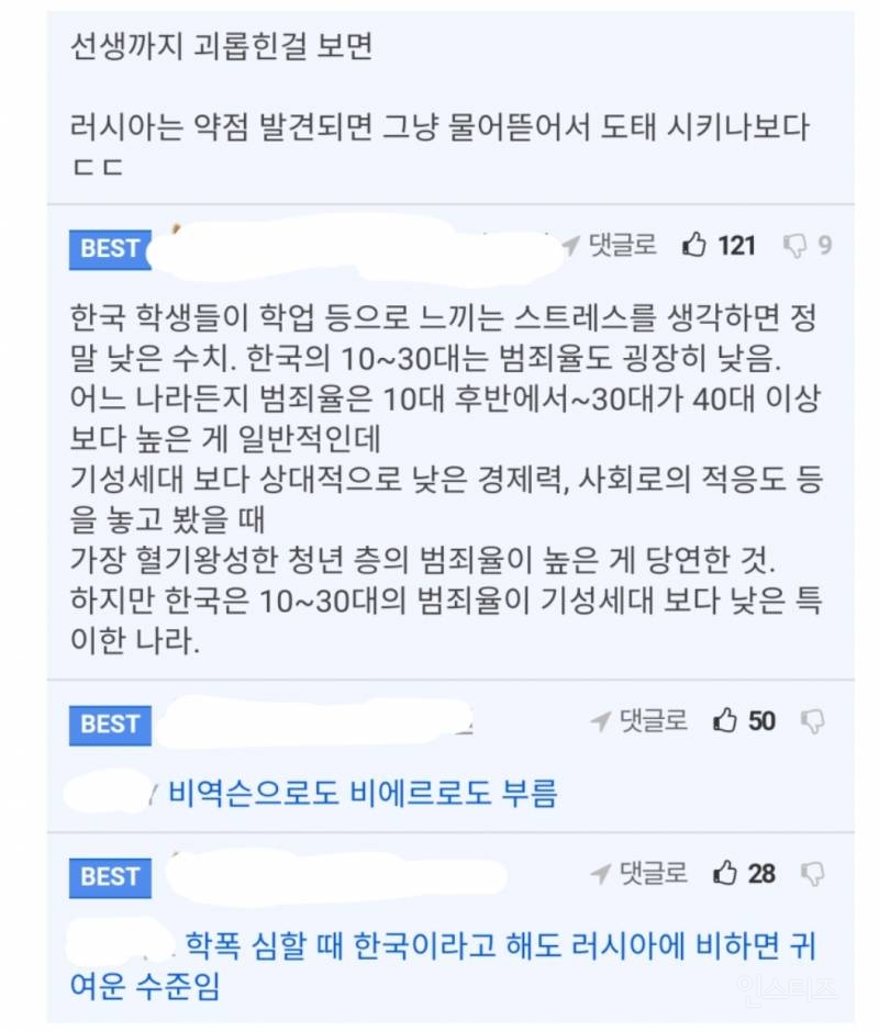 OECD 국가별 학폭 심각도 순위.JPG | 인스티즈