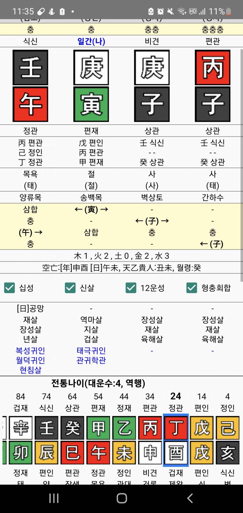 [잡담] 내 사주봐주라 | 인스티즈