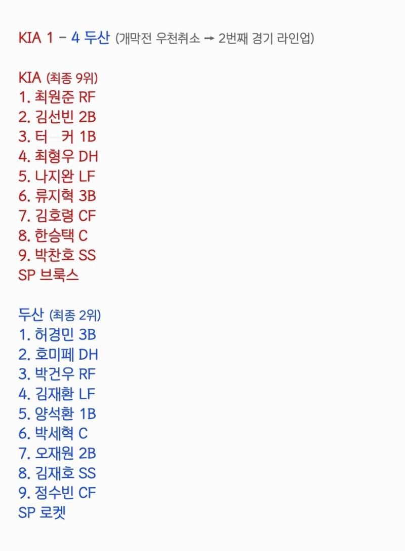 [잡담] 10개 구단 3년 전 개막전 라인업 | 인스티즈