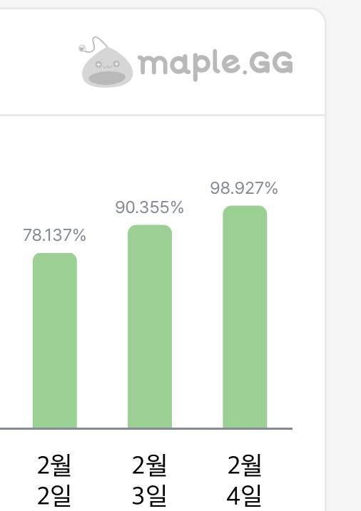 [잡담] 광기 | 인스티즈