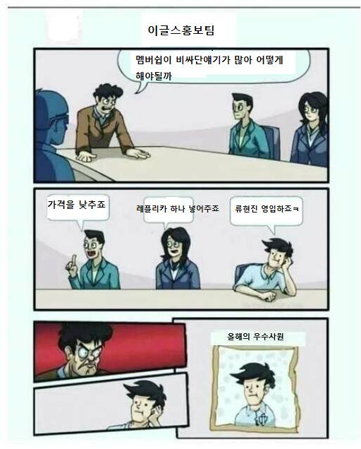 [잡담] ㄱㅍ) 이글스 창렬 멤버쉽 후속 회의: 피식해서 가져와봄 | 인스티즈