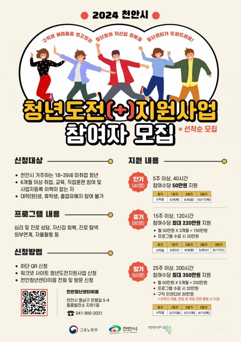 천안시, 구직단념 청년에 최대 350만원 지원…180명 선착순 모집 | 인스티즈