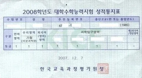 최악의 입시로 꼽히는 2008학년 수능 성적표.jpg | 인스티즈