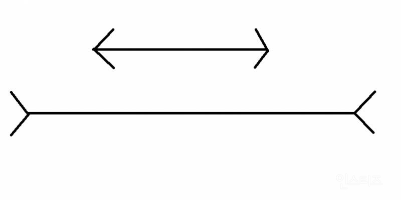 착시효과 레전드.jpg | 인스티즈