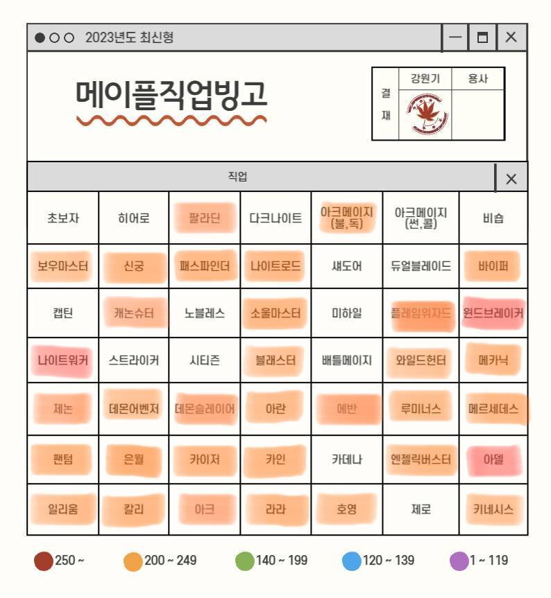 [잡담] 빈칸중에 재밌는 직업 | 인스티즈