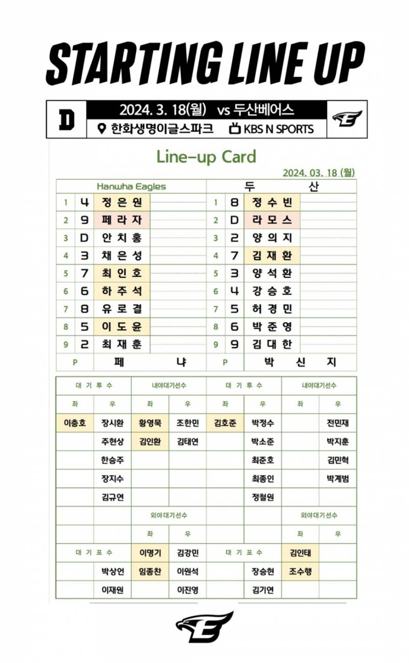 [잡담] 에 로결이 올라왔네 중견이다 | 인스티즈