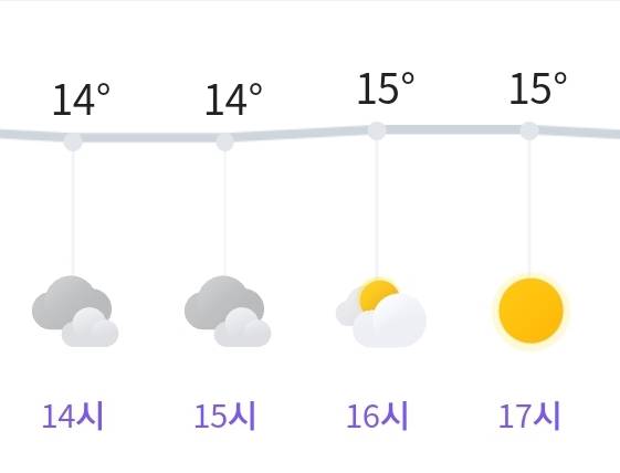 [정보/소식] 3/24 날씨요정 🔅 | 인스티즈