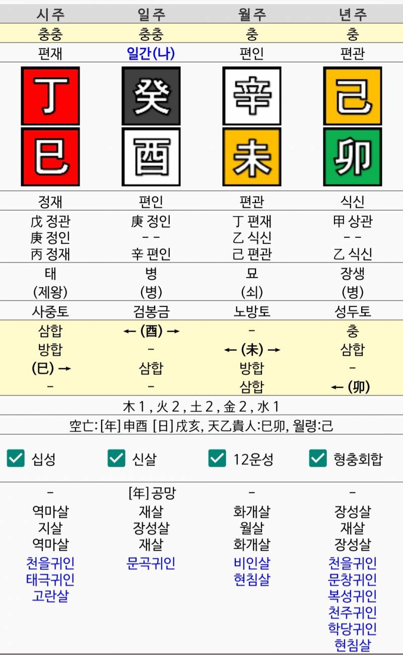 [잡담] 사주 보이는대로 봐주라!!!(사주 빛펑 예정) | 인스티즈