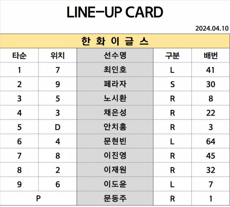 [잡담] ㄹㅇㅇ 3시시 6현빈 | 인스티즈