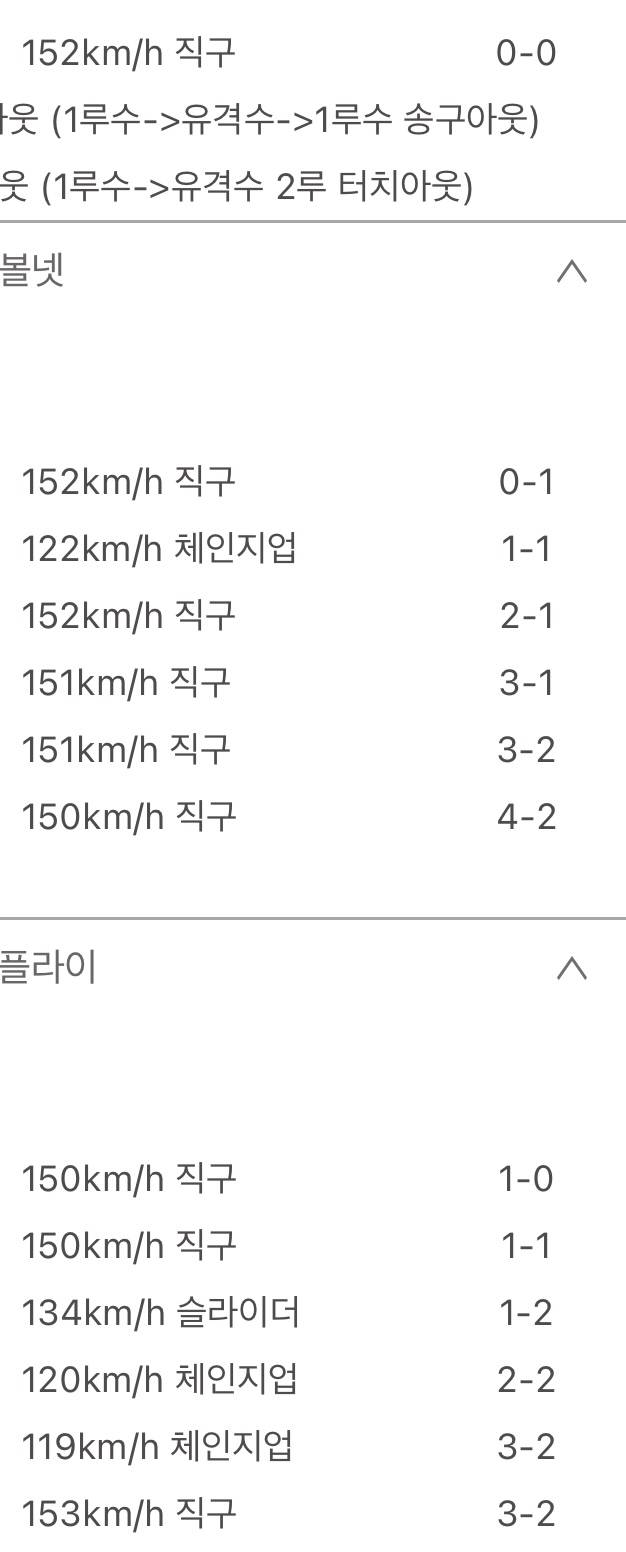 [잡담] ???: 난 직구 150 밑으로 던져본 적이 없어 | 인스티즈