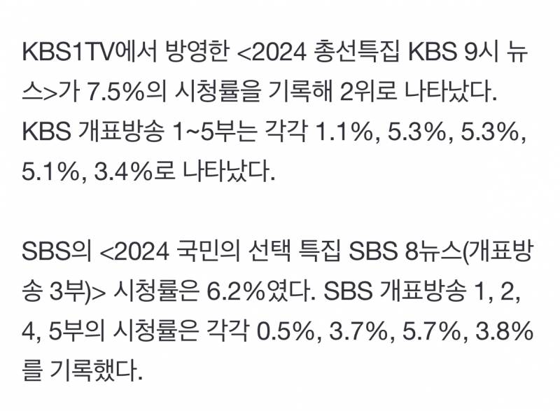 현재 난리났다는 MBC 개표방송.jpg | 인스티즈