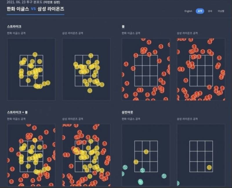 [잡담] 추억의 사진 | 인스티즈