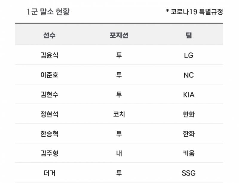 [알림/결과] 📢 오늘의 등말소 (240427) | 인스티즈