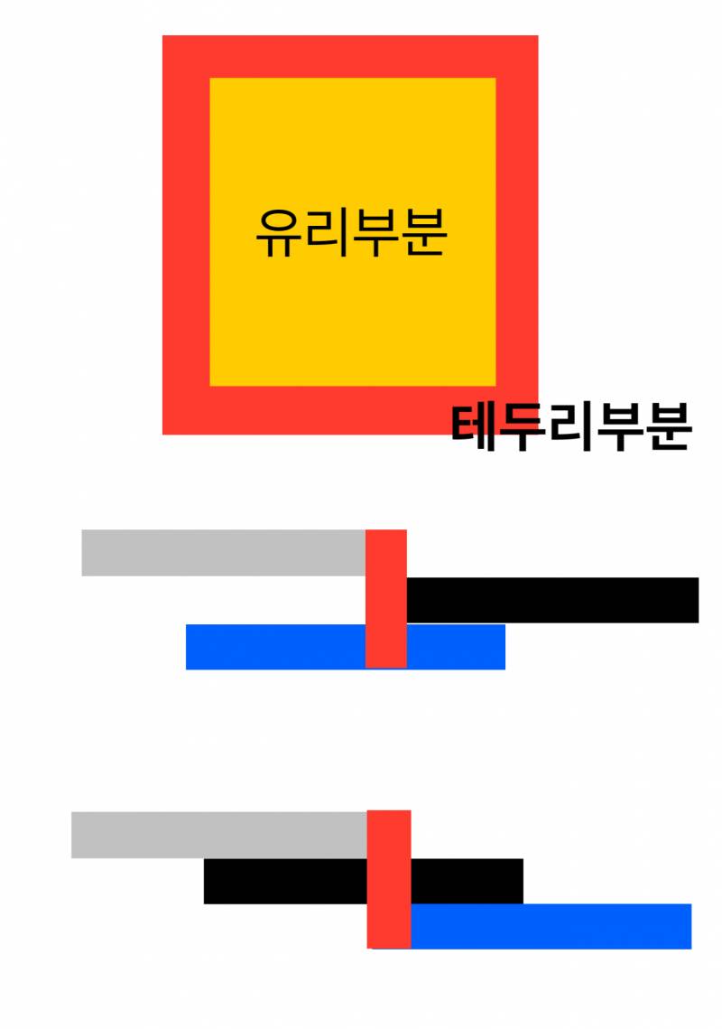 [잡담] 방충망 있어도 벌레 들어오는 사람들 이거 확인해 | 인스티즈