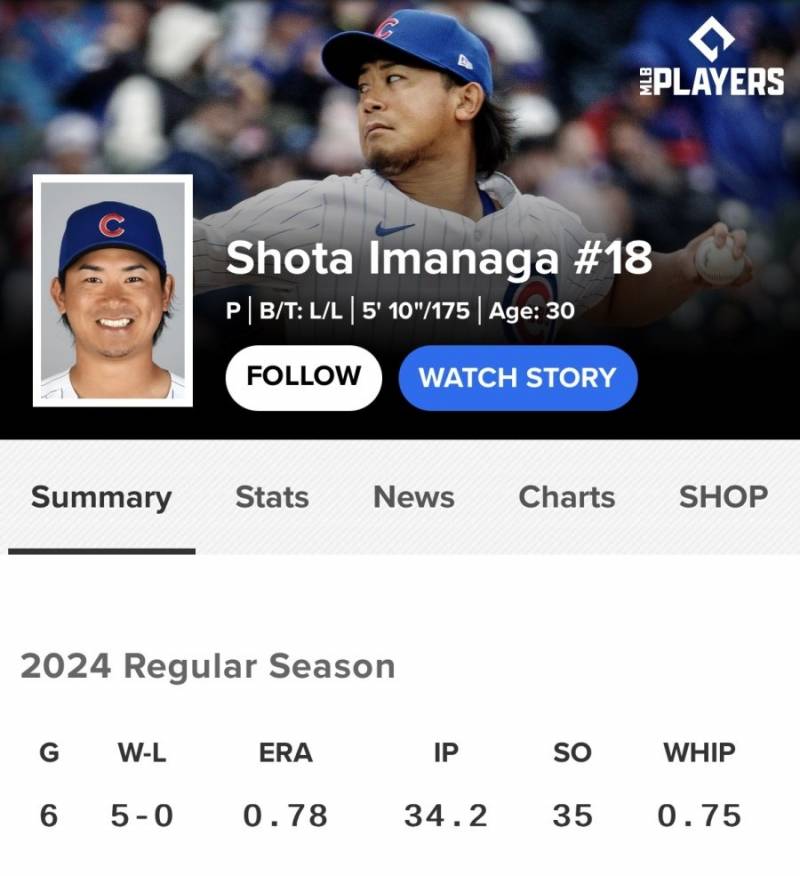 [잡담] 올해 mlb 폭격중인 동양인 선수 | 인스티즈