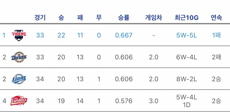 [잡담] 나 무지는 무서워요....🥶 | 인스티즈