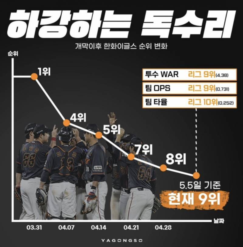 [잡담] 슬프다 | 인스티즈