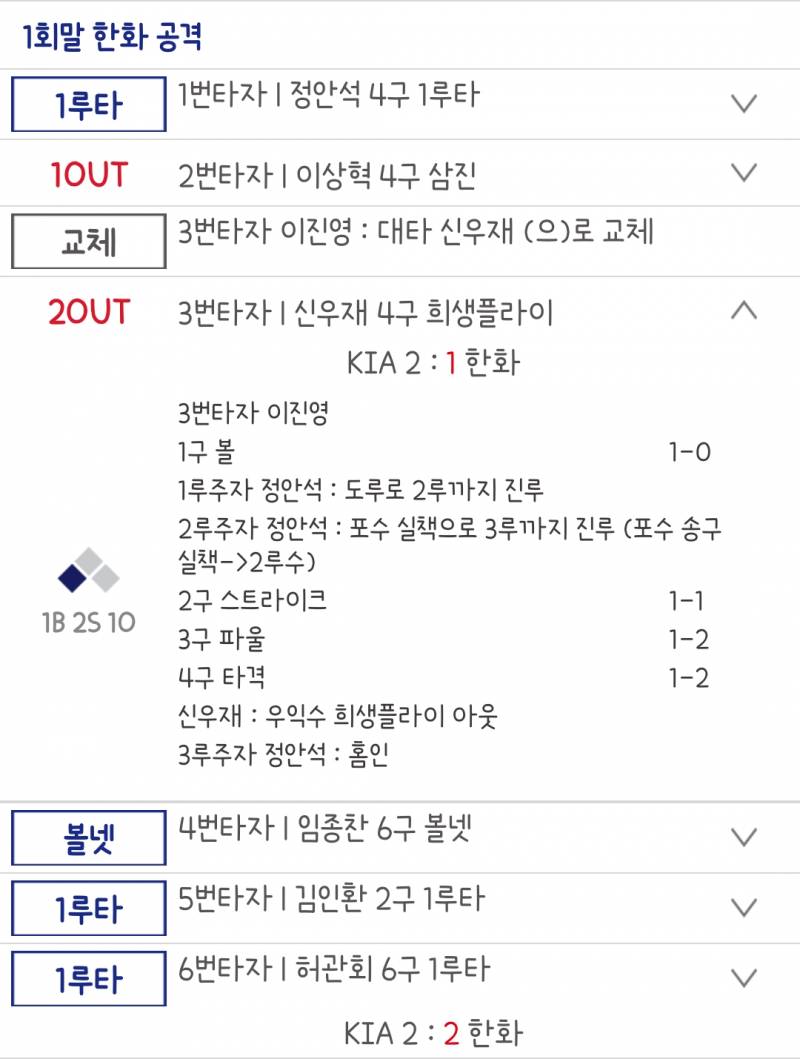 [잡담] 이진영 1회부터 교체됐네..? | 인스티즈