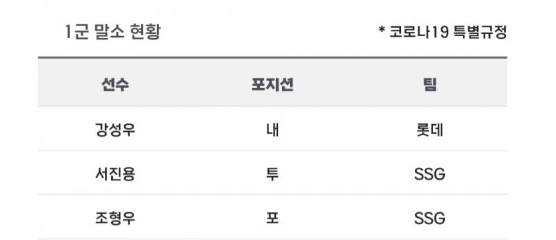 [알림/결과] 📢 오늘의 등말소 (240509) | 인스티즈