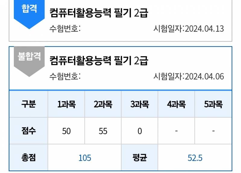 [잡담] 노베이스. 컴활 2급 합격후기. 책도 안 삼! 혹시 도움될까 싶어서 올려! 그 스트레스를 알기에... | 인스티즈