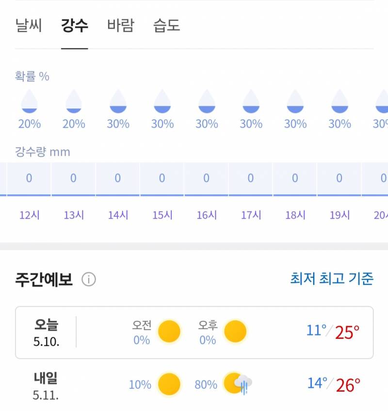 [잡담] 내일 대전 우취 아니겠지? | 인스티즈