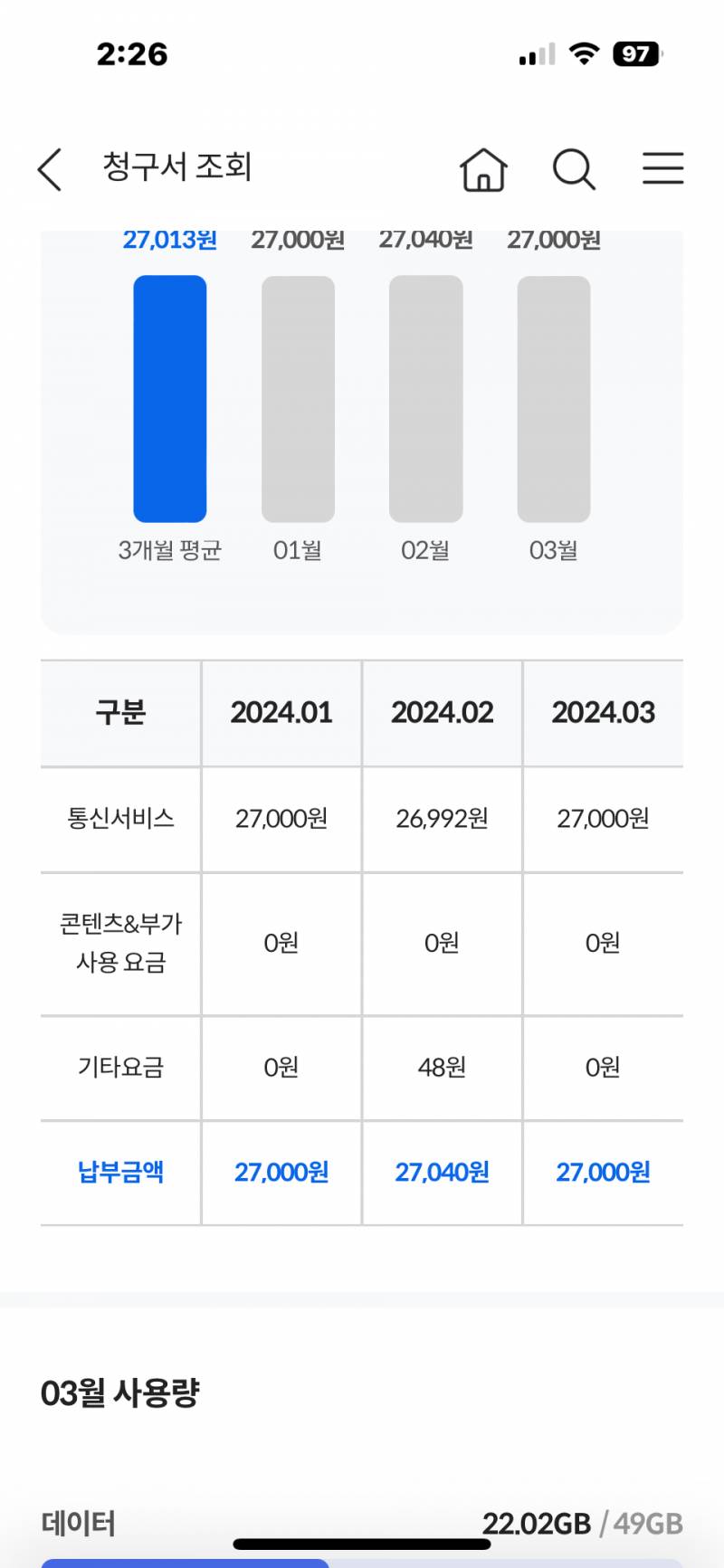 [잡담] KB가 주거래라서 리브모바일 쓰니까 무제한 요금제 2만7천원이네... | 인스티즈