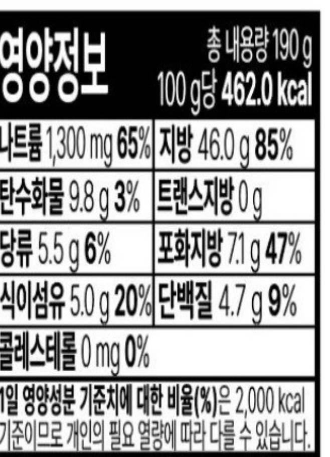 [잡담] 나 다이어트 중인데 소스 영양정보 좀 봐주라ㅠㅠㅠㅠ | 인스티즈