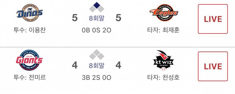 [잡담] 와 대전 수원 8회말 다 동점이네 | 인스티즈